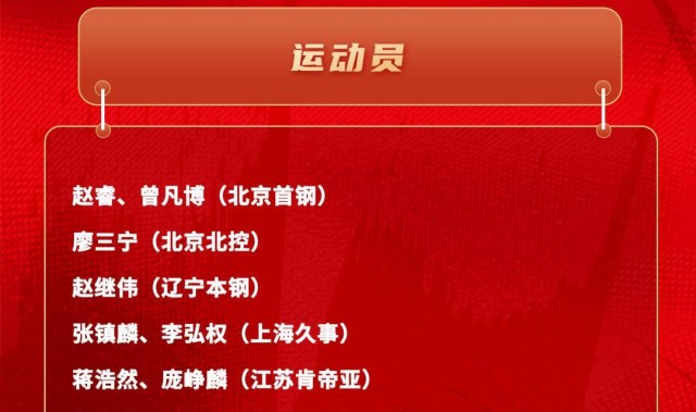 乐鱼app-中国男篮世预赛集训名单：共21人，赵睿、余嘉豪在列，周琦缺席