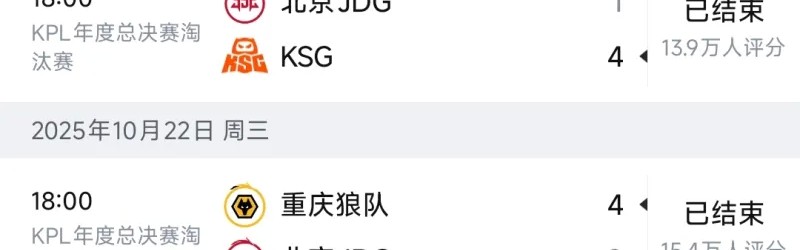 去年年总淘汰赛，春季赛季后赛都是两轮游，这是复习吗